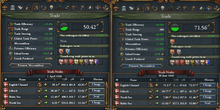 15. Trade improvements.png